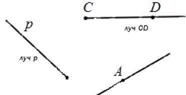 Геометрическая фигура угол - определение угла, измерение углов, обозначения и примеры Как обозначить угол на клавиатуре