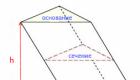 Правильная треугольная призма: определение, формулы для площади поверхности и объема